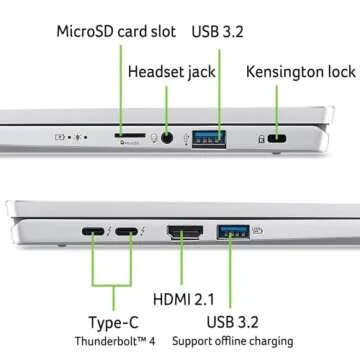 Acer Swift Go 14 Evo Laptop | Intel Core Ultra 7 | AI Ready