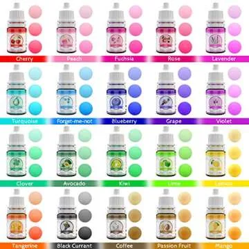20 Color Bath Bomb Soap Dye - Liquid Food Grade Soap Coloring for DIY Soap Making, Slime Supplies, H...