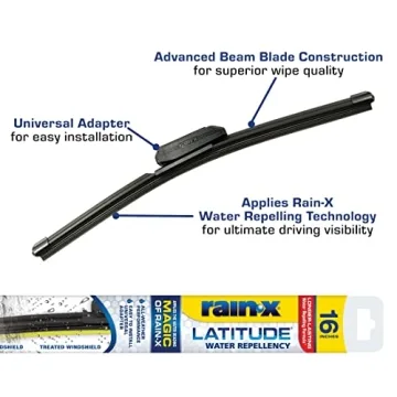 Rain-X 2-in-1 Wiper Blades for Superior Visibility