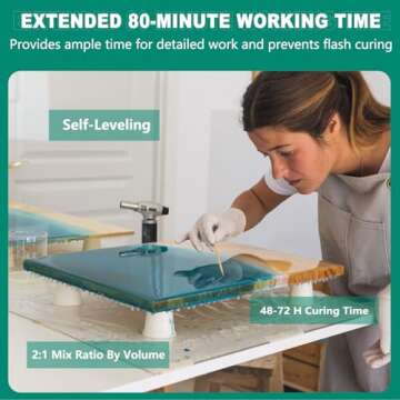 Teexpert Deep Pour Epoxy Resin Kit for 4" Pours - 1.5 Gallon