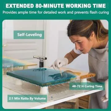 Teexpert Deep Pour Epoxy Resin Kit for 4" Pours - 1.5 Gallon