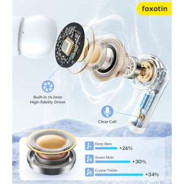 Ear Buds Wireless Earbuds 48H Playback Bluetooth 5.3