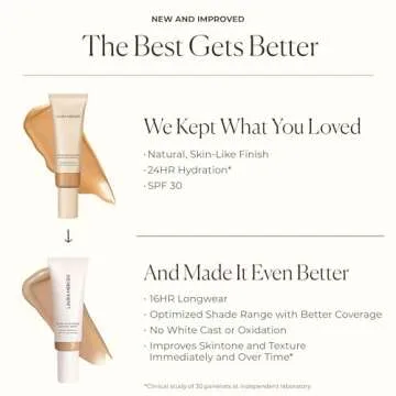 Laura Mercier Tinted Moisturizer Natural Dewy with SPF 30: 24HR+ Hydration, Long Lasting, Sheer to Light, Buildable Coverage, Dewy Finish, Improve Skin Tone and Texture, Skin Tint, Fawn