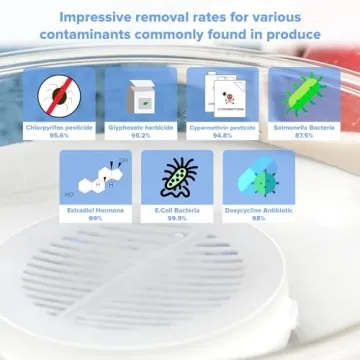 AquaPure - Fruit Washing Machine, Clean Produce Safely