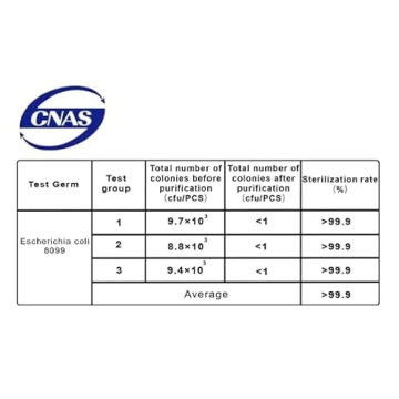 AquaPure - Fruit Washing Machine, Clean Produce Safely