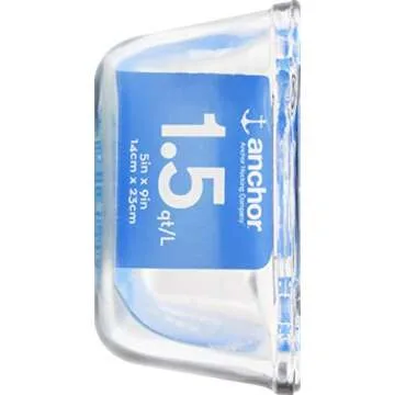 Anchor Hocking 1.5 quart Glass Loaf Pan, Clear