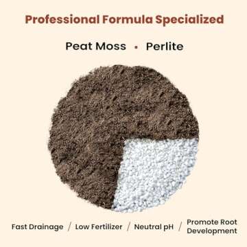 Premium Succulent Cactus Potting Soil Mix (2 qt) for Vibrant Growth