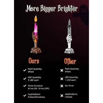 LED Skeleton Hand Candles for Halloween Decor