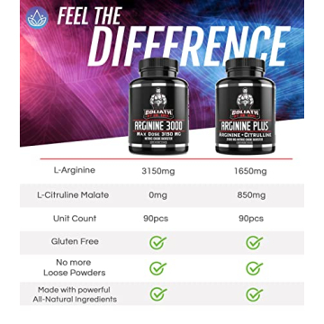 Dr. Emil L Arginine – 3150mg Nitric Oxide Booster