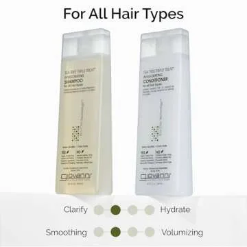 GIOVANNI Tea Tree Triple Treat Invigorating Shampoo & Conditioner Set - Cooling Peppermint, Eucalyptus, Rosemary, Helps Dry, Flaky Scalp, Salon Quality, Vegan, Cruelty Free, Paraben Free - 8.5 oz Each