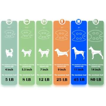 Guzekier Pet Cat Grooming Hammock Harness for Cats & Dogs, Dog Grooming for Sling, Cat Grooming Bag ...