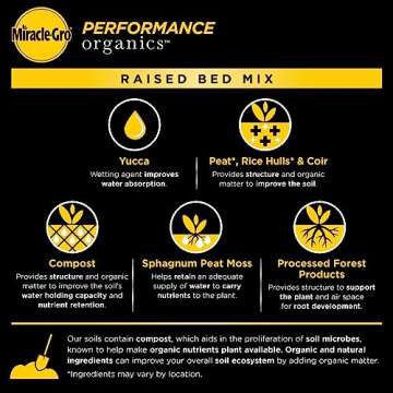 Miracle-Gro Performance Organics Raised Bed Mix - Organic and Natural Ingredients, Potting Soil Blen...