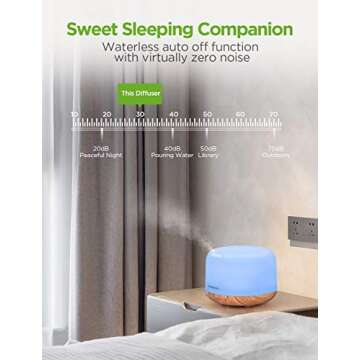 InnoGear Oil Diffuser, 500ml Diffusers for Essential Oils Large Room Ultrasonic Diffuser with 4 Timers 2 Misting Modes Essential Oil Diffusers for Home Waterless Auto-Off, Large, Yellow