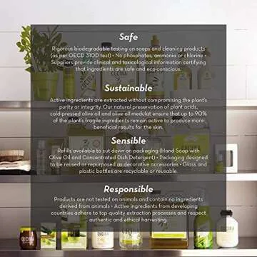 [Fruits & Passion] Cucina Coriander and Olive Tree Luxury Hand Cream, 5 Fl Oz - Premium Skin Care Made from First Cold Pressed Olive Oil - Regenerating Hand Lotion for Dry, Cracked Skin