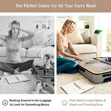 Ultimate 7-Piece Travel Packing Organizers Set for Easy Packing