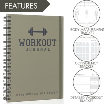 Ultimate Fitness Journal to Track Your Gym Goals Effectively
