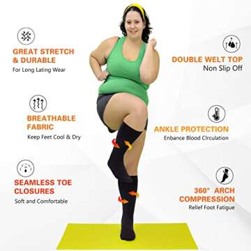 NOVAYARD Plus Size Compression Socks for Women and Men 20-30 mmhg Extra Wide Calf Compression Socks for Circulation Support 3 Pairs