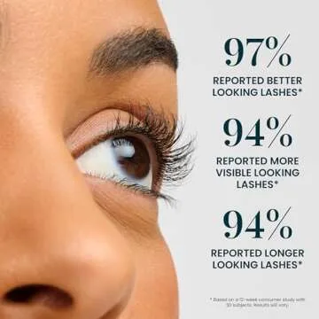 FlutterHabit Ready, Set, Nourish Lash Conditioning Serum - Lash Conditioner For Thicker & Fuller Lashes - Eyelash Serum for Women - Peptide Formula Lash Serum for Fuller Lashes - 3ML