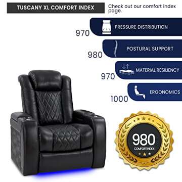 Valencia Tuscany XL Home Theater Seating | Premium Top Grain Italian Nappa 11000 Leather, Power Headrest, Power Lumbar Support, Extra Space, 400 lbs Capacity (Row of 2, Black)