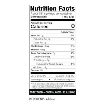 Wholesome Yum Powdered Allulose Sweetener - Natural Powdered Sugar Substitute - Keto, Non GMO, Zero Carb, 0 Calorie, Sugar Free, No Aftertaste Tummy Friendly - Confectioners Sugar Replacement (1 lb)