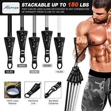 Durable Resistance Bands Set for Home and Gym Workouts