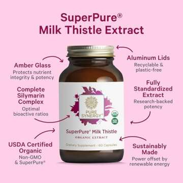 PURE SYNERGY Organic Milk Thistle Extract for Detox