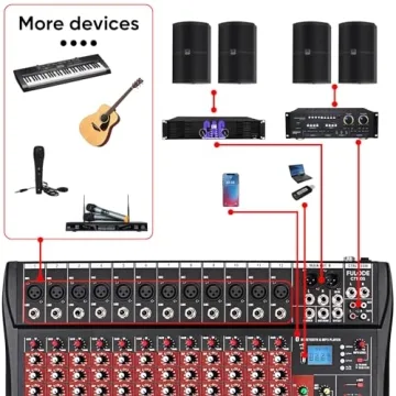 FULODE CT120S 12-Channel Bluetooth DJ Mixer