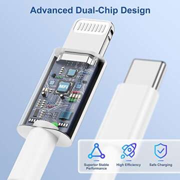 iPhone Charger Fast Charging Block,[MFi Certified] Wall Charger Plug and 6ft USB C to Lightning Cable Cord, Type C Power Adapter Cube Brick Box for iPhone 14 Pro Max/14/13 Pro/12 Mini/12/11/iPad