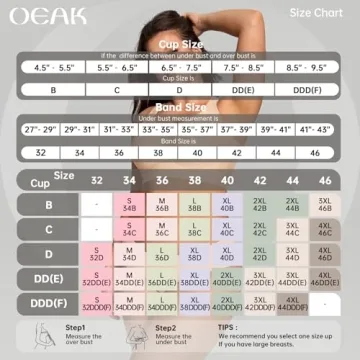 OEAK Wireless Jelly Bra Comfort for Plus Size Women Seamless Support