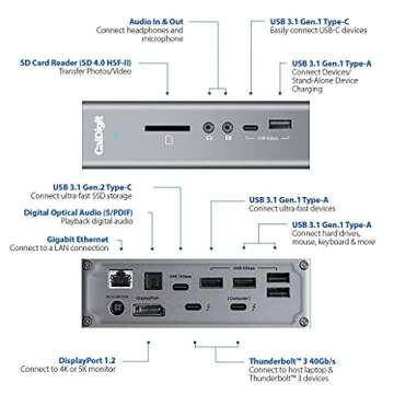 CalDigit TS3 Plus Docking Station with USB-C to HDMI Adapter