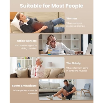 Weighted Heating Pad for Pain Relief by Bob and Brad