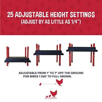RentACoop Chick Brooder Heating Plate and Anti-Roost Cone Set- Brooder Heat Plate Warms Up to 30 Chicks - Chick Heater with 25 Adjustable Heights and 42 Watts - Safer Than to Heat Lamps - 16" x 16"