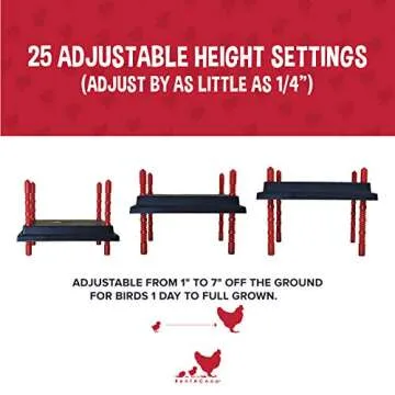 RentACoop Chick Brooder Heating Plate and Anti-Roost Cone Set- Brooder Heat Plate Warms Up to 30 Chicks - Chick Heater with 25 Adjustable Heights and 42 Watts - Safer Than to Heat Lamps - 16" x 16"