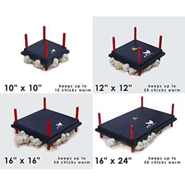 RentACoop Chick Brooder Heating Plate and Anti-Roost Cone Set- Brooder Heat Plate Warms Up to 30 Chicks - Chick Heater with 25 Adjustable Heights and 42 Watts - Safer Than to Heat Lamps - 16" x 16"