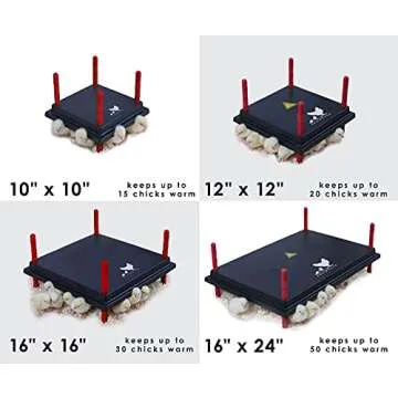 RentACoop Chick Brooder Heating Plate and Anti-Roost Cone Set- Brooder Heat Plate Warms Up to 30 Chicks - Chick Heater with 25 Adjustable Heights and 42 Watts - Safer Than to Heat Lamps - 16" x 16"