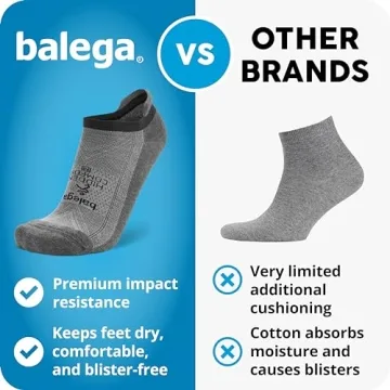 Balega No Show Running Socks for Men & Women