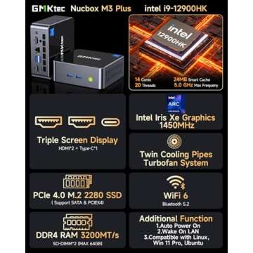 GMKtec M3 Plus Mini PC with Intel i9 - Ultimate Power