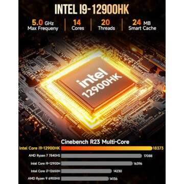GMKtec M3 Plus Mini PC with Intel i9 - Ultimate Power