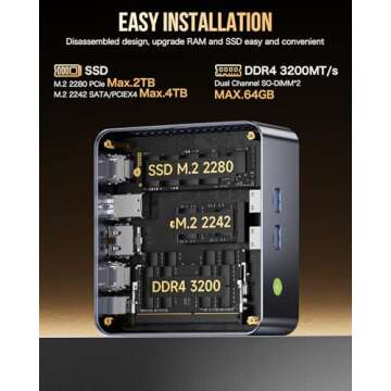 GMKtec M3 Plus Mini PC with Intel i9 - Ultimate Power