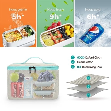 ETRONIK 15.6 Inch Nurse Laptop Backpack with USB