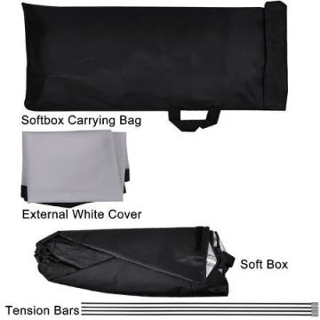 2400 Watt Photography Softbox Continuous Lighting Kit