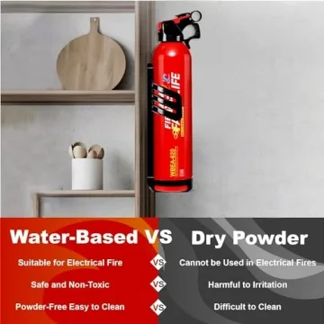 FancyLife Fire Extinguisher - Safe for Home & Car