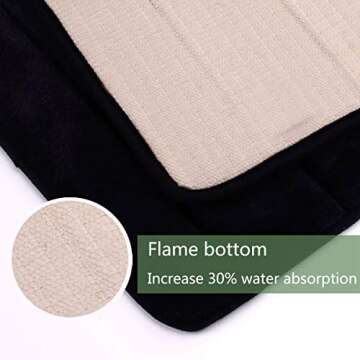 FINDNEW 20"*32" Microfiber Memory Foam Bath Mat with Non-Skid Bottom Non-Slip Quickly Drying Black