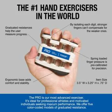 PROHANDS PRO Hand Exerciser for Finger Strength