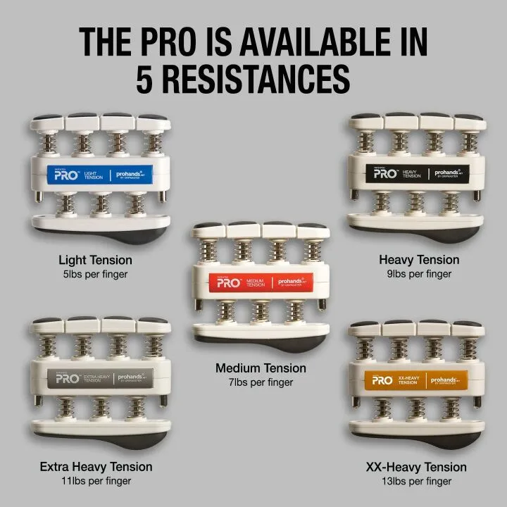 PROHANDS PRO Hand Exerciser for Finger Strength