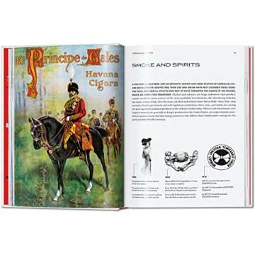 Discover the Charm of 20th Century Alcohol & Tobacco Collection