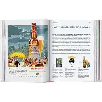 20th Century Alcohol & Tobacco Vintage Collection