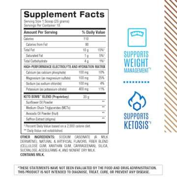 BPI Sports Keto Coffee Creamer - Energize and Hydrate Smoothly