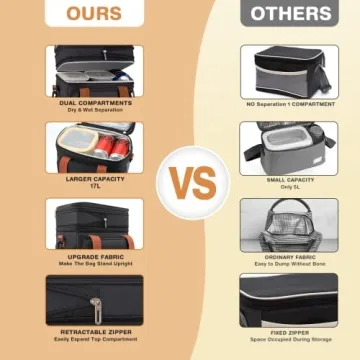 OCKLILY Lunch Box for Men, 17L Insulated Cooler Lunch Bag Women Expandable Double Deck Lunch Cooler Bag,Lightweight Leakproof Lunch Tote Bag, Suit For Work Travel Picnic (Black)