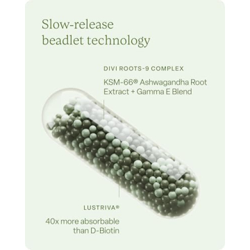 Divi Hair Vitamins for Vibrant Healthy Hair Growth